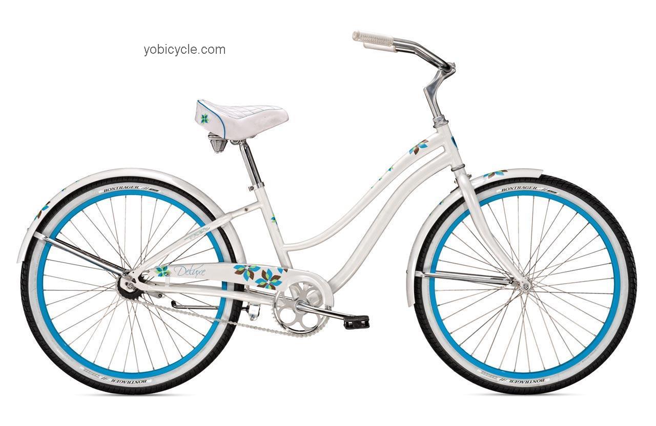 Trek Cruiser Classic Steel Deluxe Womens competitors and comparison tool online specs and performance