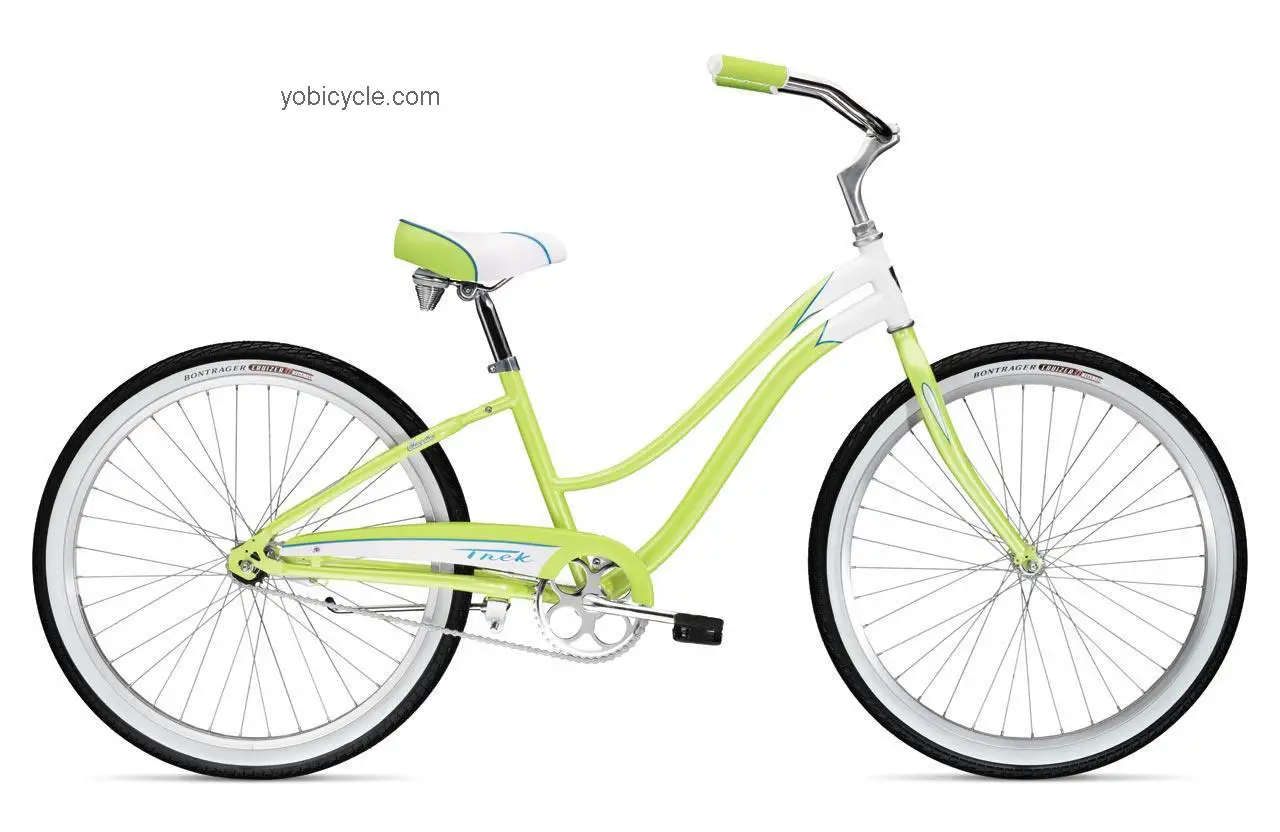 Trek Cruiser Classic Steel Womens competitors and comparison tool online specs and performance
