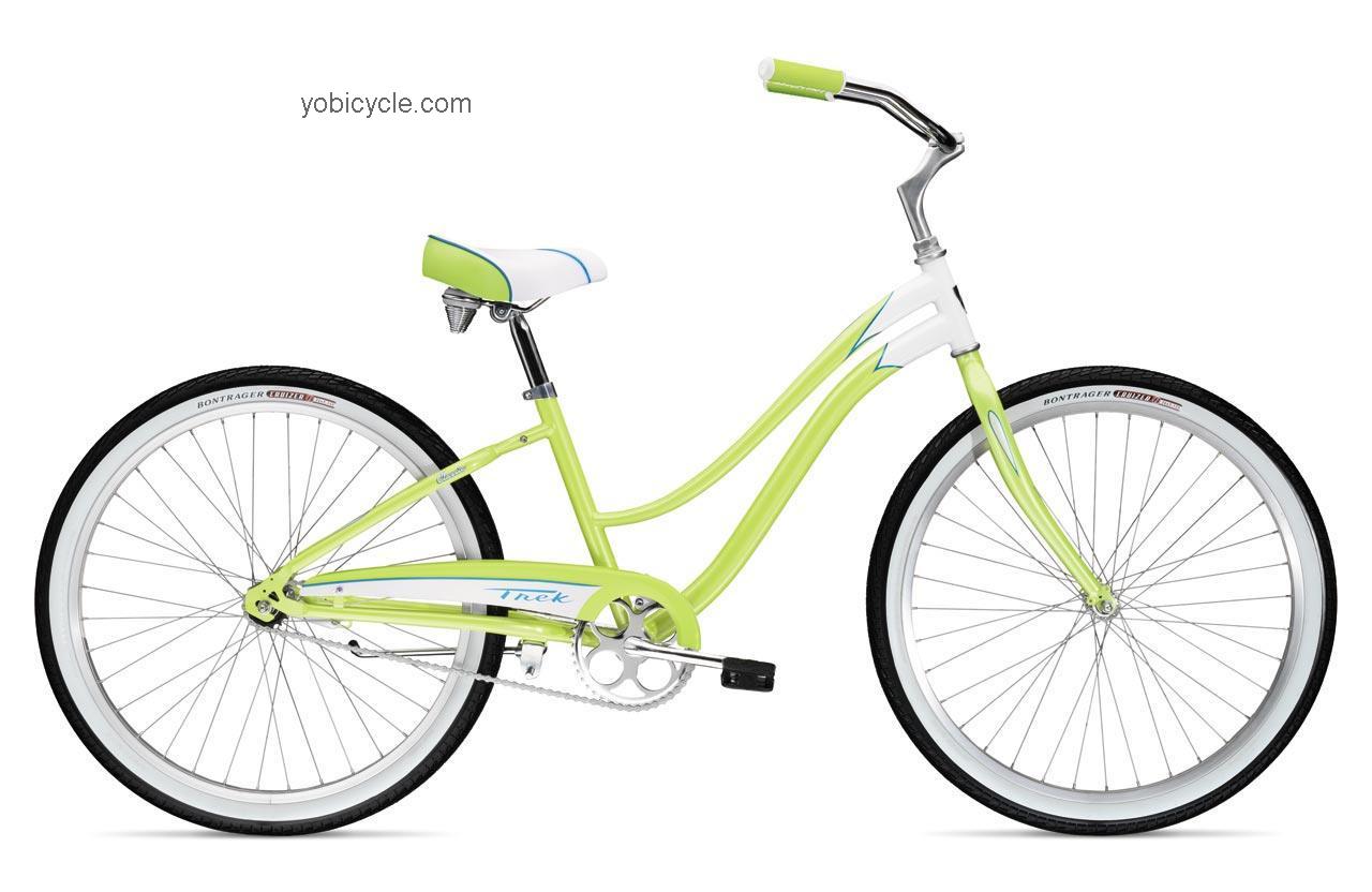 Trek  Cruiser Classic Steel Womens Technical data and specifications