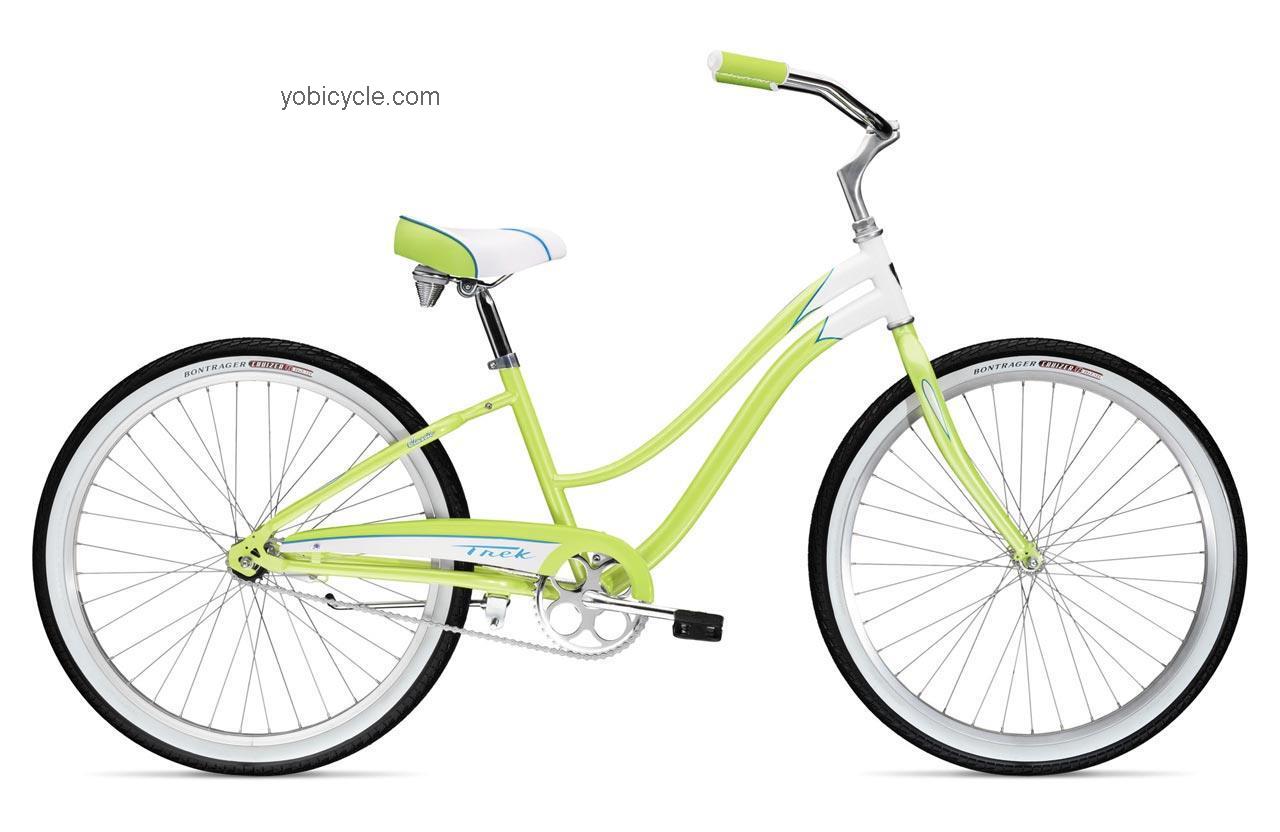 Trek Cruiser Classic Steel Womens 2010 comparison online with competitors