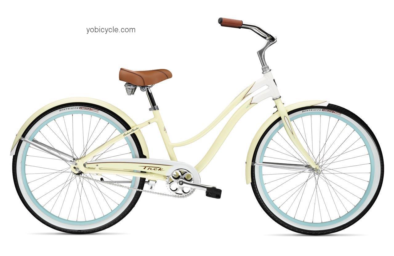 Trek  Cruiser Classic Womens Technical data and specifications