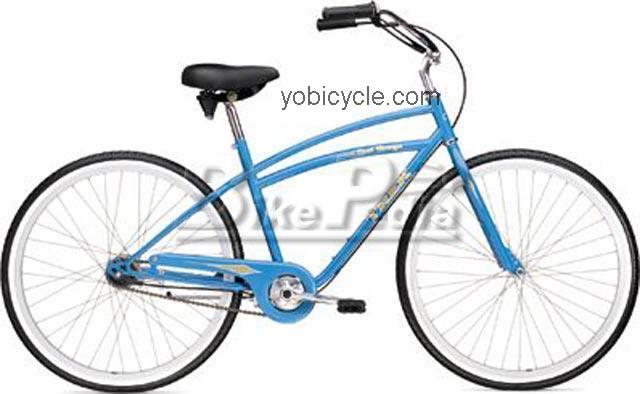 Trek  Cruiser Cool Breeze Technical data and specifications