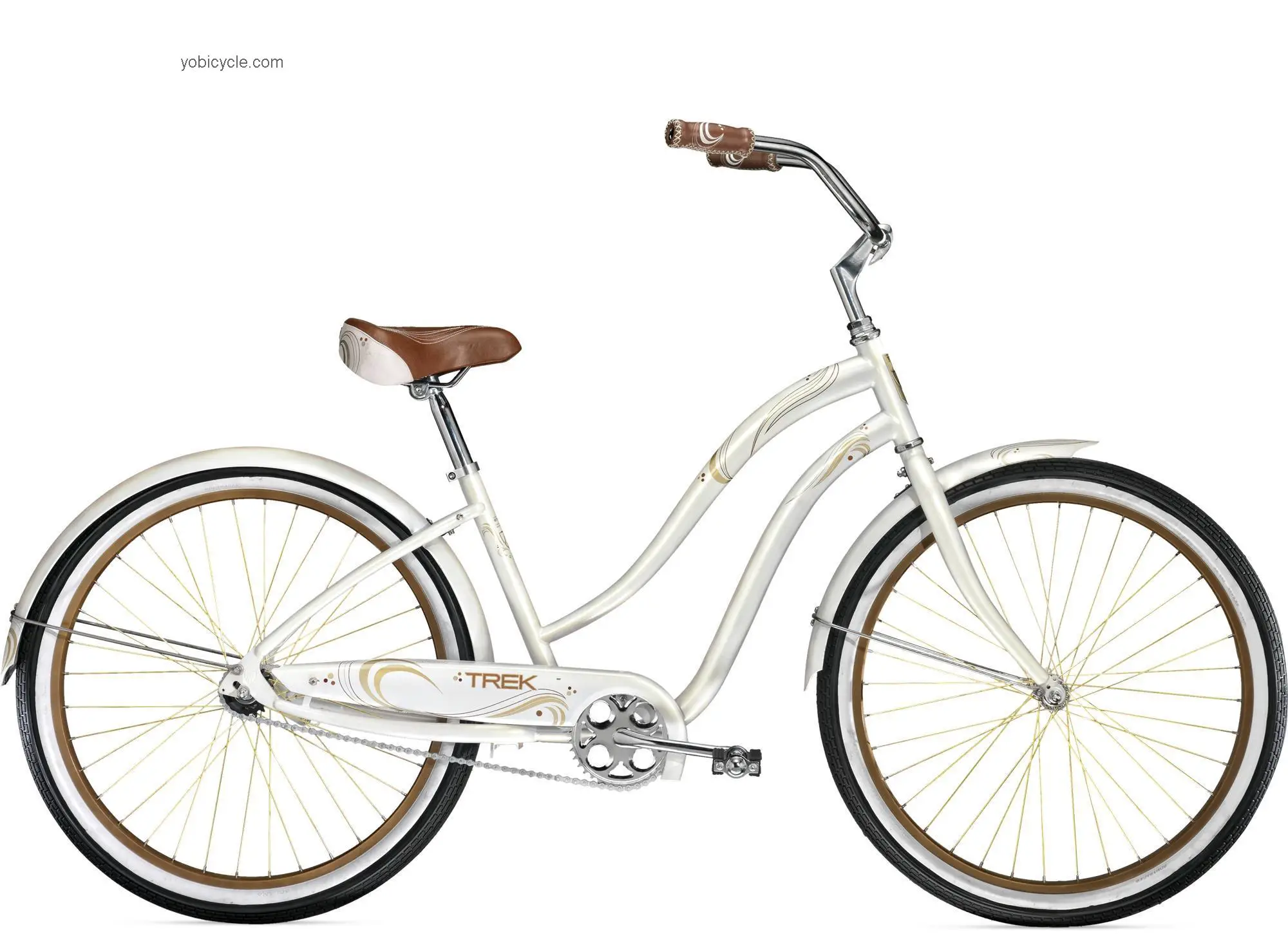 Trek  Cruiser Steel Deluxe Womens Technical data and specifications