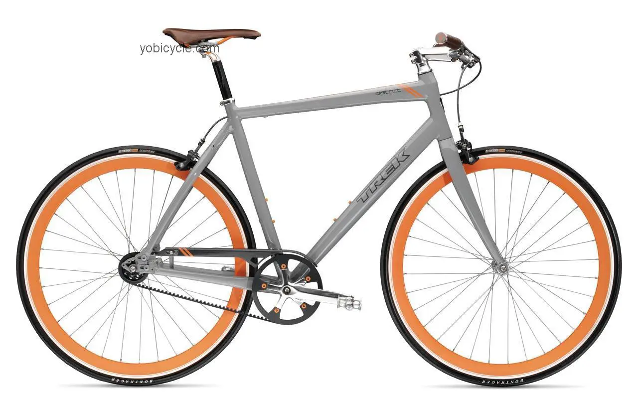 Trek District competitors and comparison tool online specs and performance