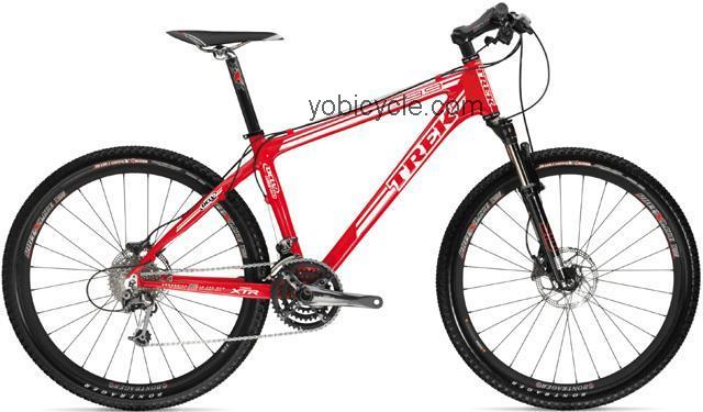 Trek Elite 9.9 competitors and comparison tool online specs and performance