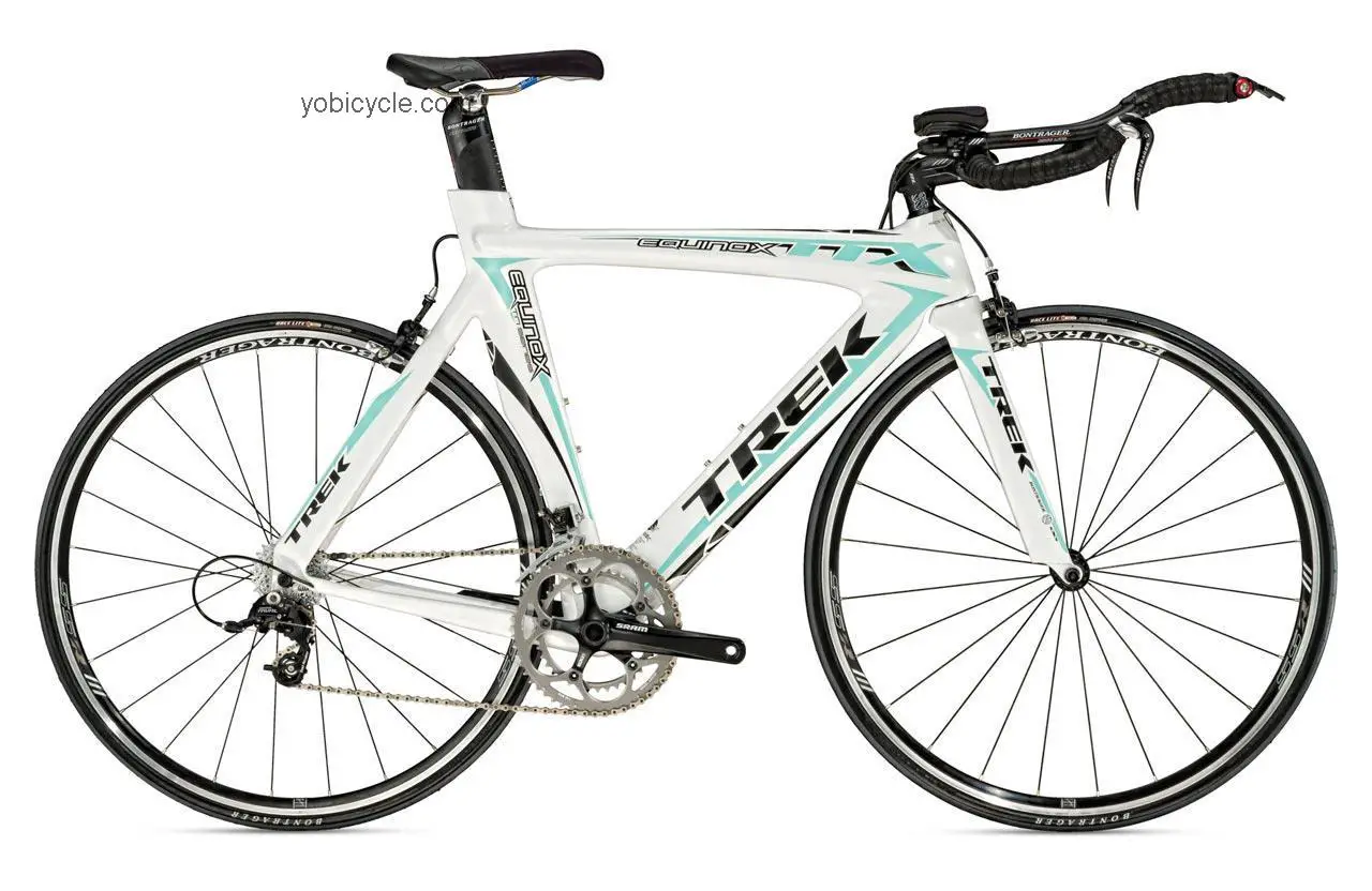Trek Equinox TTX 9.0 WSD competitors and comparison tool online specs and performance