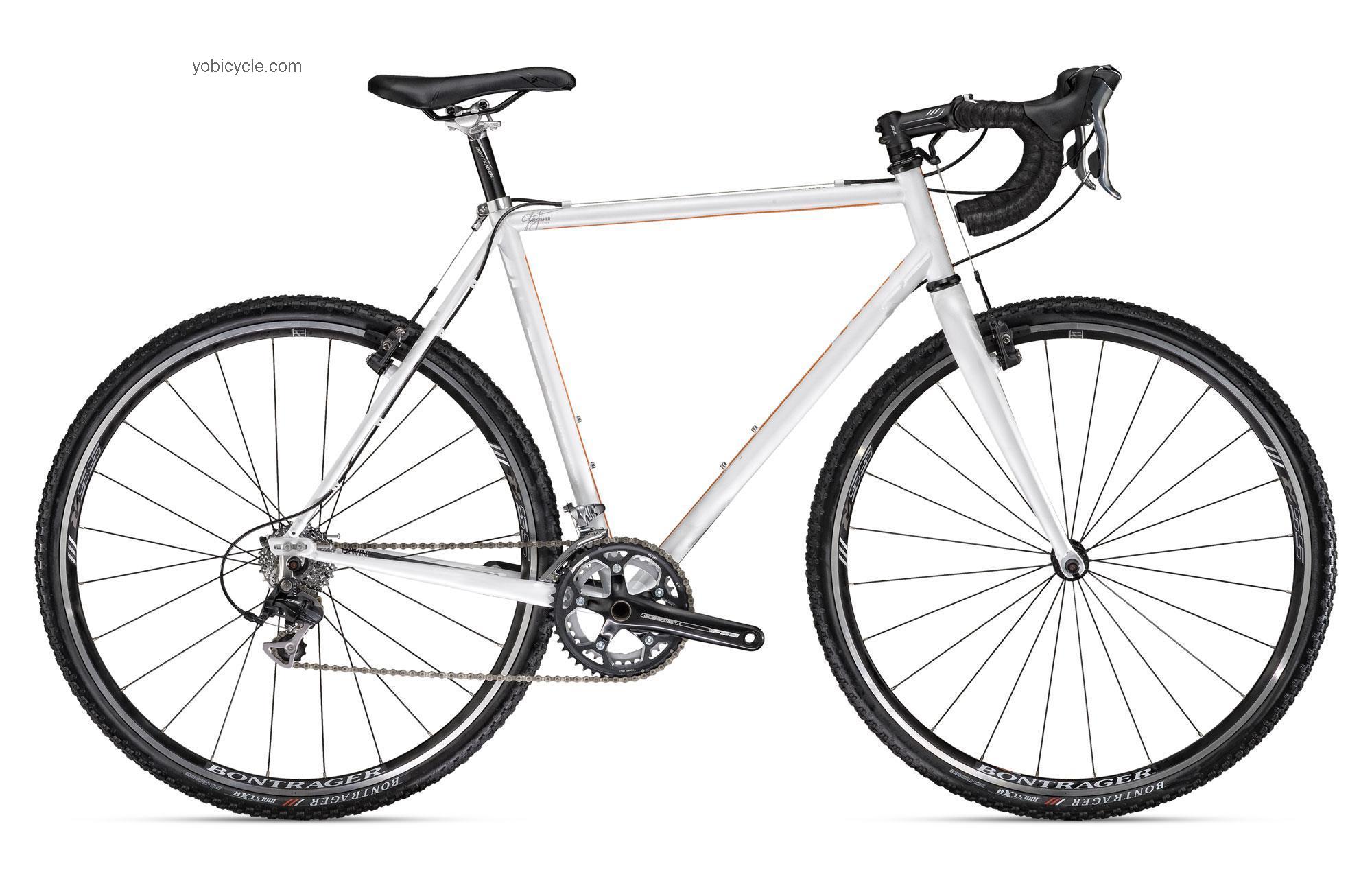 Trek  Erwin Technical data and specifications