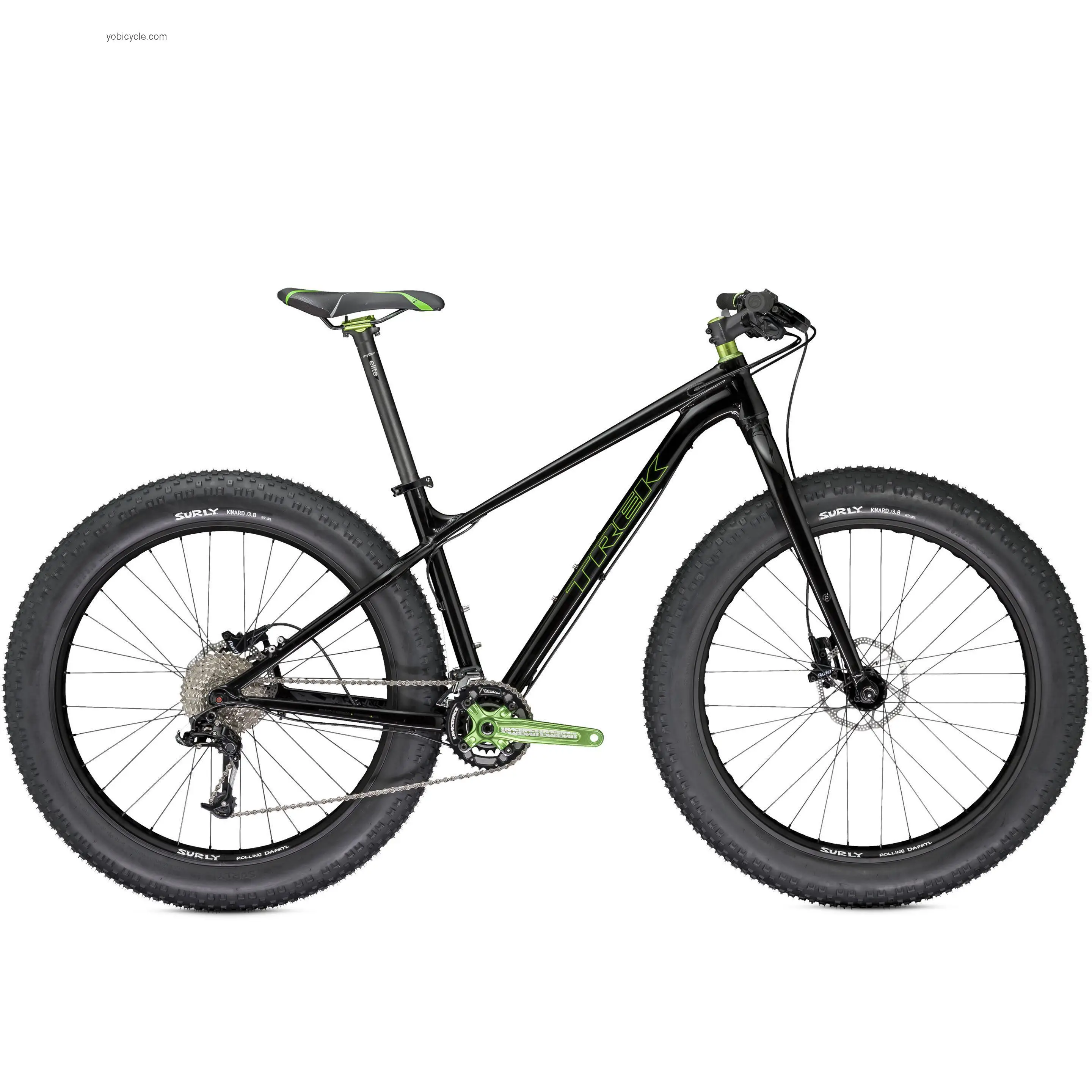 Trek Farley competitors and comparison tool online specs and performance