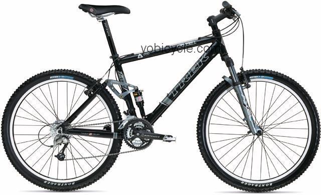 Trek  Fuel 70 Technical data and specifications