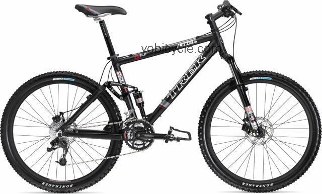 Trek Fuel 70 competitors and comparison tool online specs and performance
