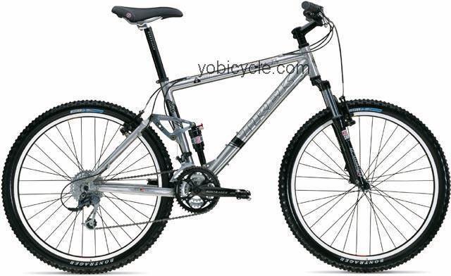 Trek  Fuel 80 Technical data and specifications