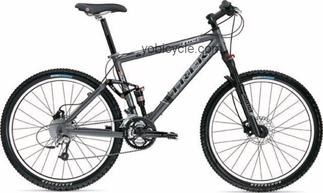 Trek Fuel 80 2005 comparison online with competitors