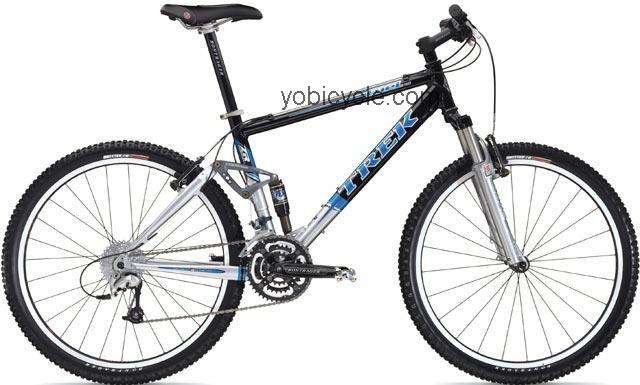 Trek Fuel 90 competitors and comparison tool online specs and performance