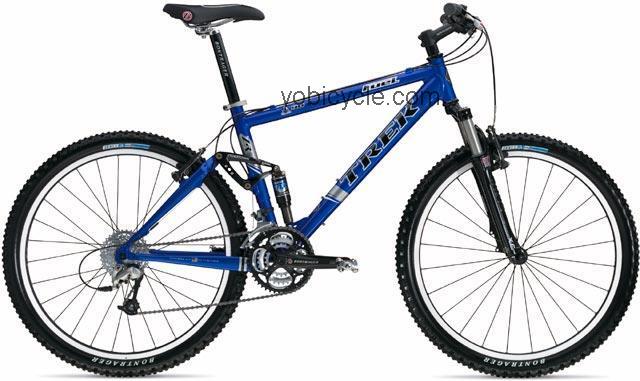 Trek Fuel 90 competitors and comparison tool online specs and performance