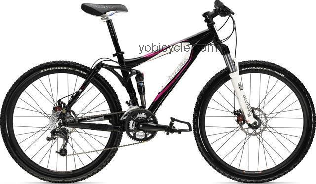 Trek Fuel EX 5.5 WSD 2008 comparison online with competitors