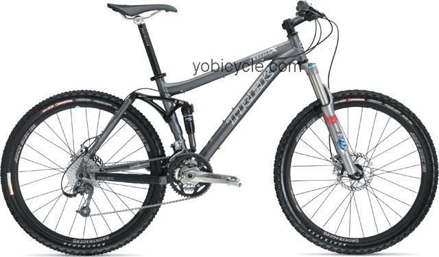Trek  Fuel EX 8 Technical data and specifications