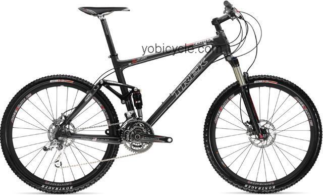 Trek  Fuel EX 9.5 Technical data and specifications