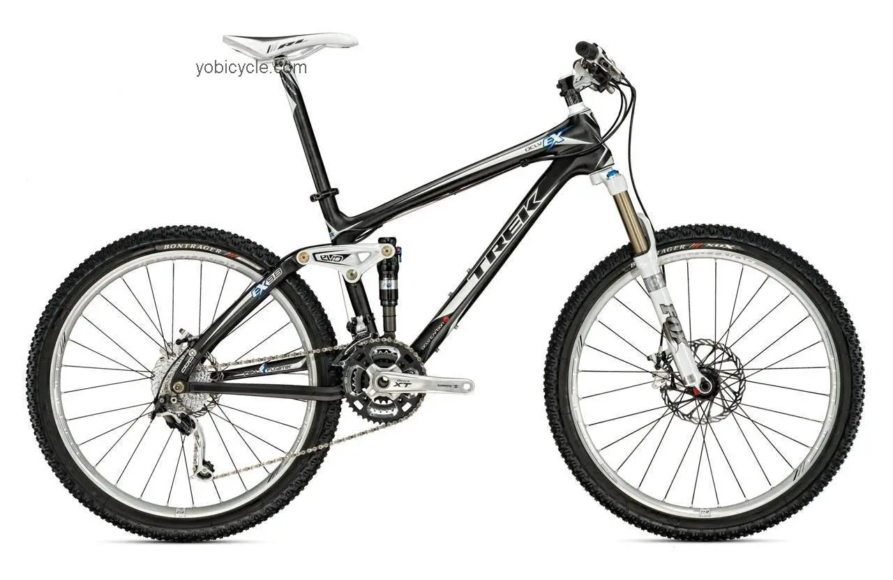 Trek  Fuel EX 9.8 Technical data and specifications