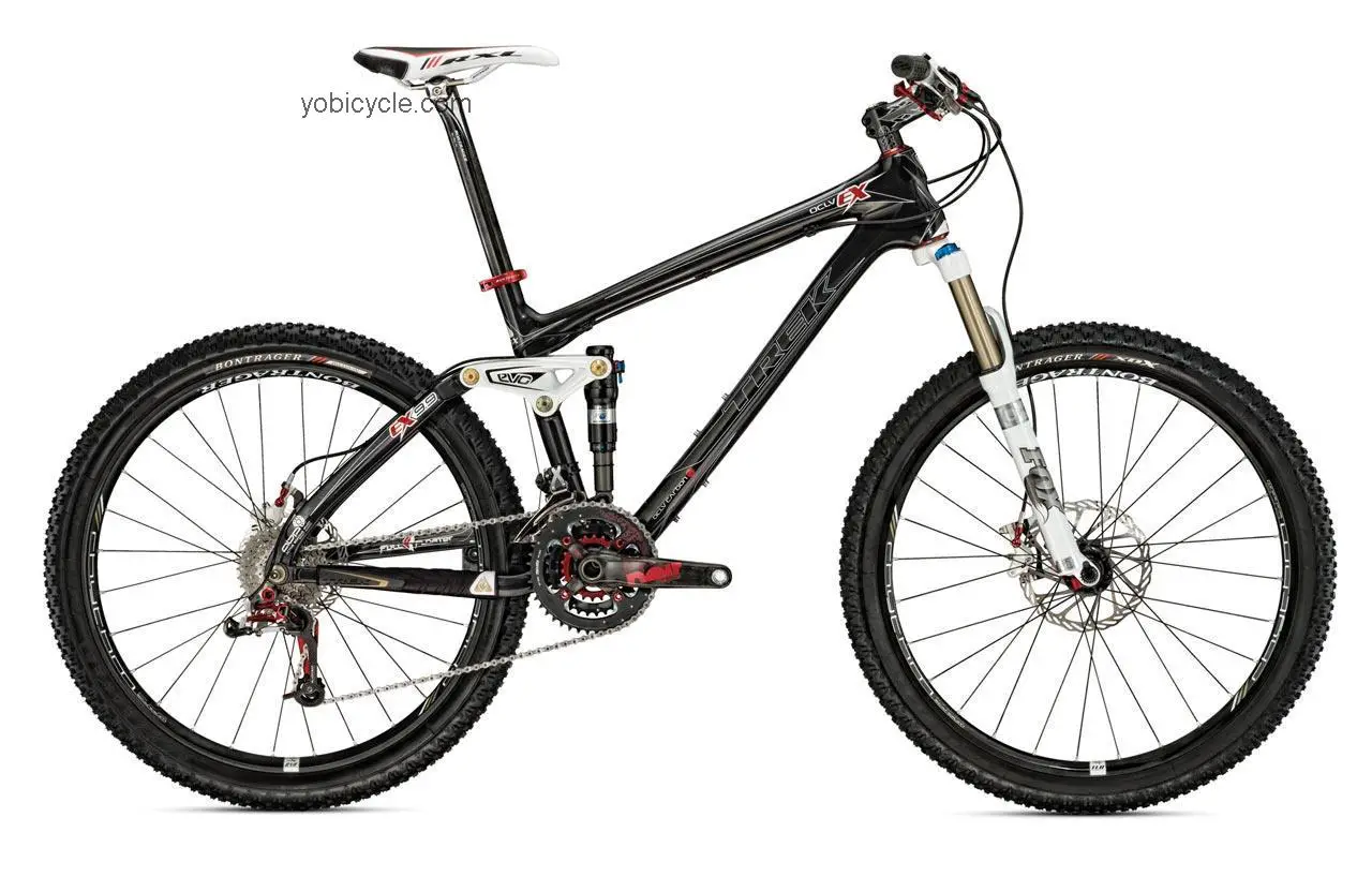 Trek Fuel EX 9.9 competitors and comparison tool online specs and performance