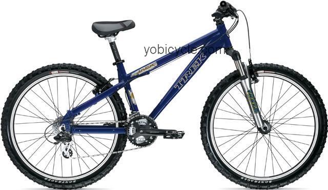 Trek  Jack 1 Technical data and specifications