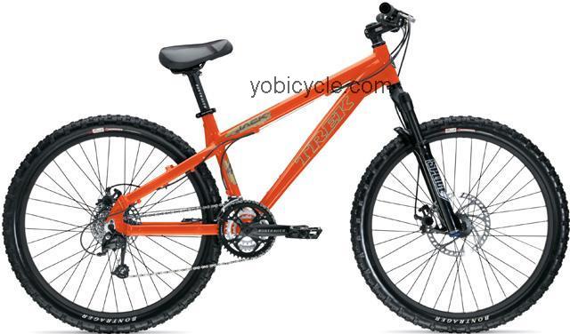 Trek  Jack 2 Technical data and specifications