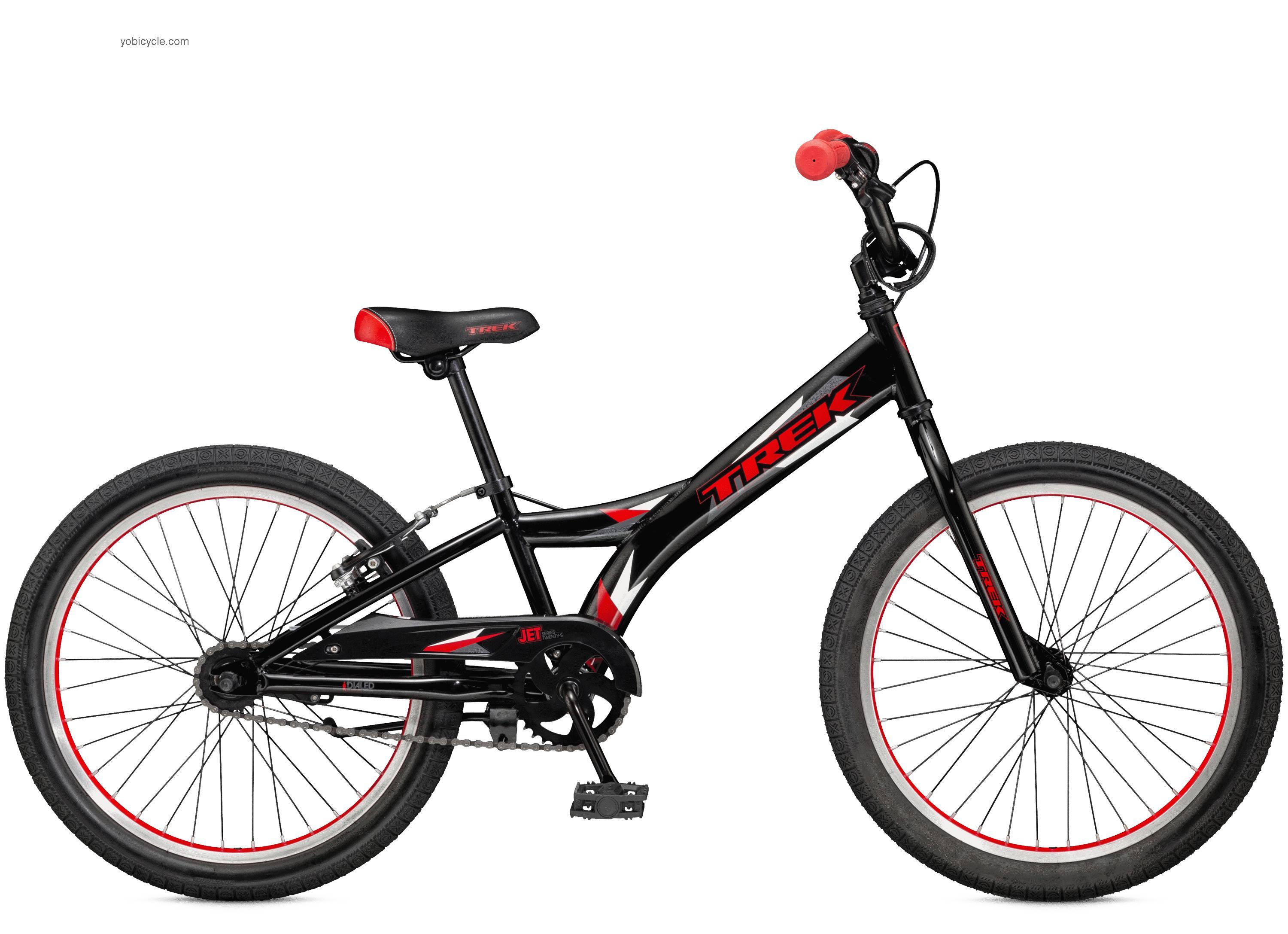 Trek Jet 20 S 2015 comparison online with competitors