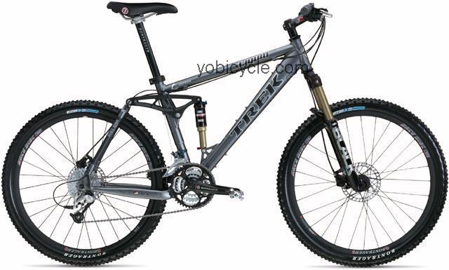 Trek  Liquid 25 Technical data and specifications