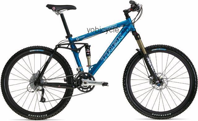 Trek  Liquid 55 Technical data and specifications