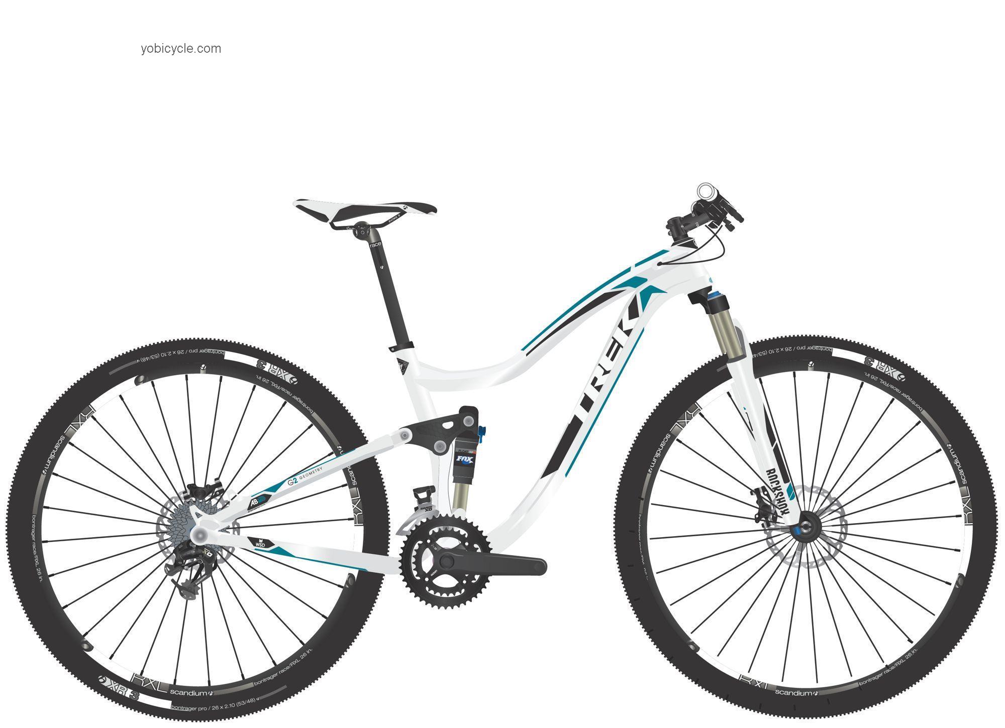 Trek  Lush 29 Technical data and specifications