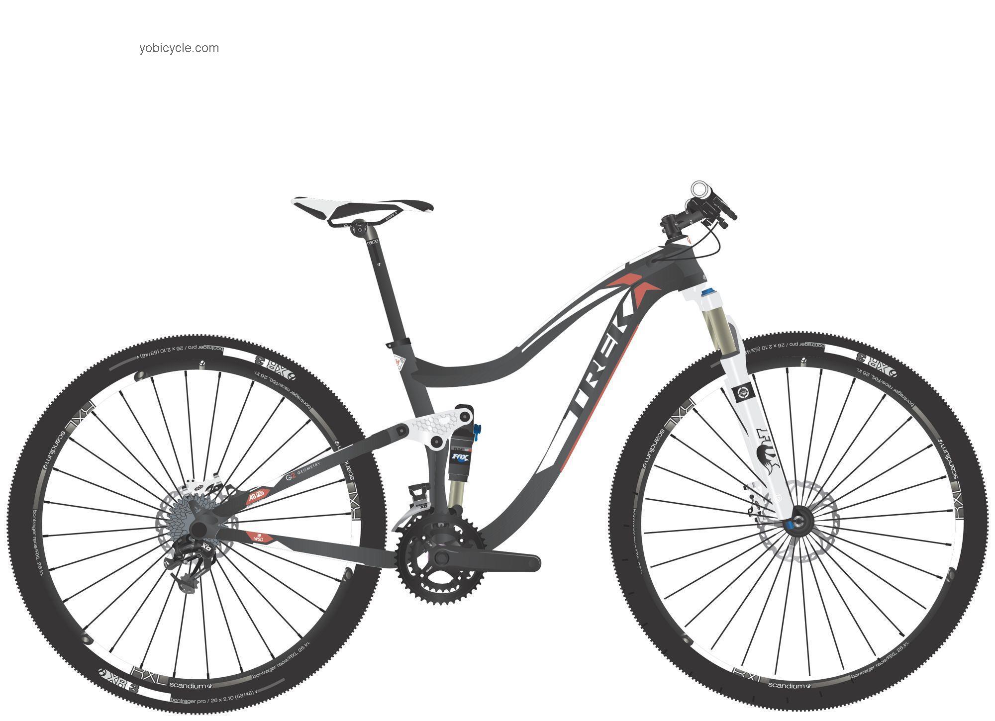 Trek Lush 29 SL 2013 comparison online with competitors