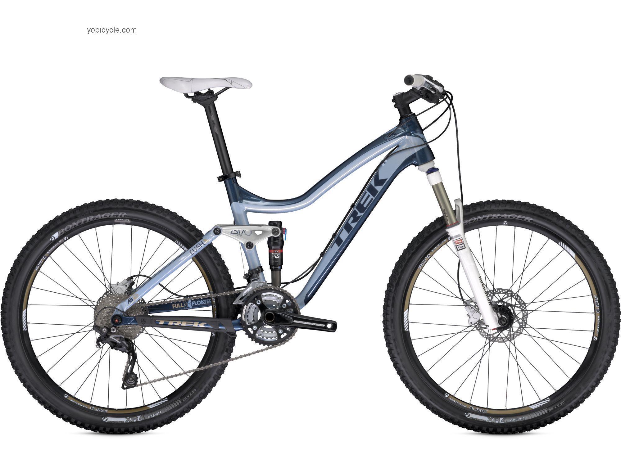 Trek  Lush S Technical data and specifications