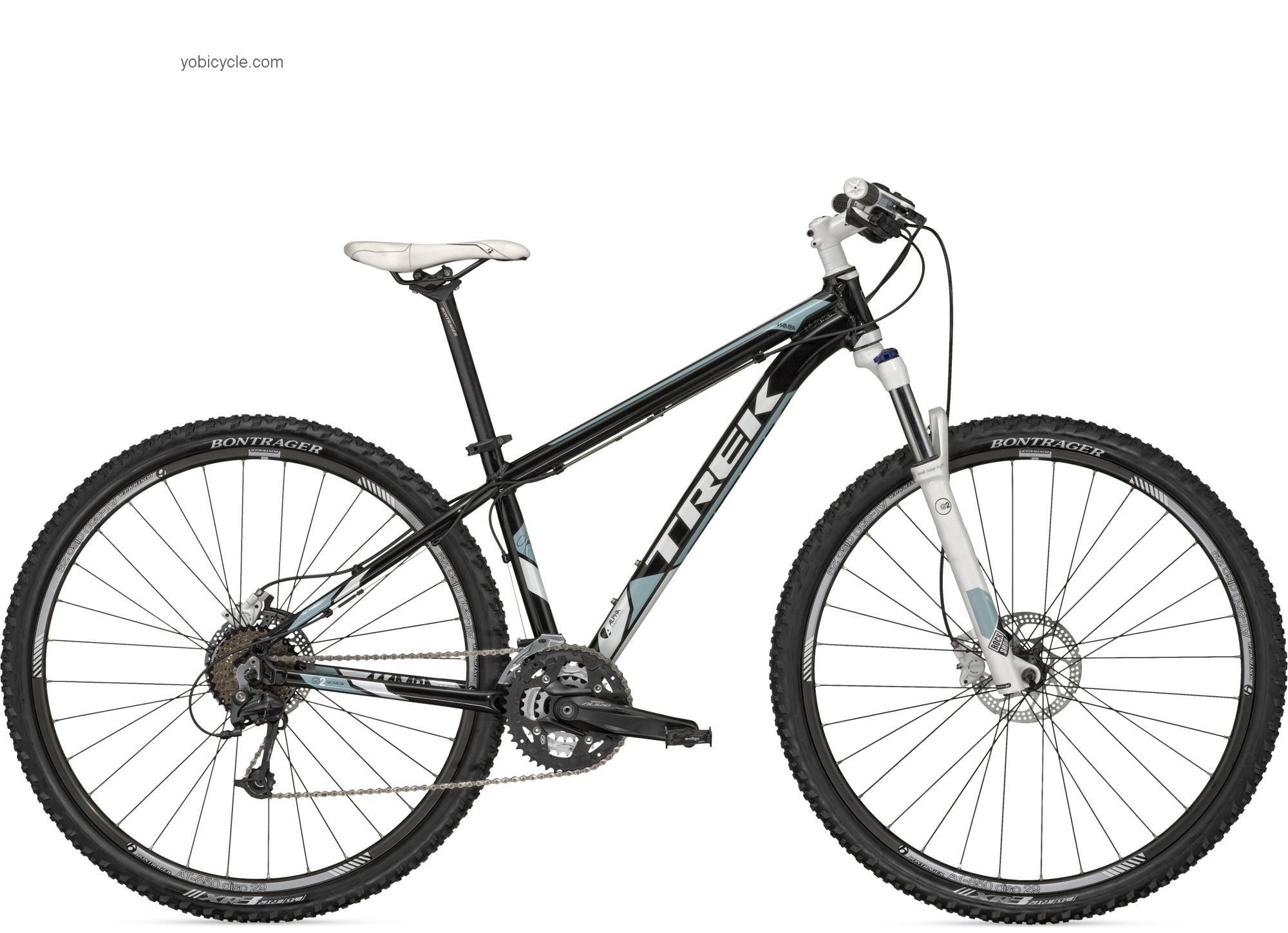 Trek Mamba WSD competitors and comparison tool online specs and performance