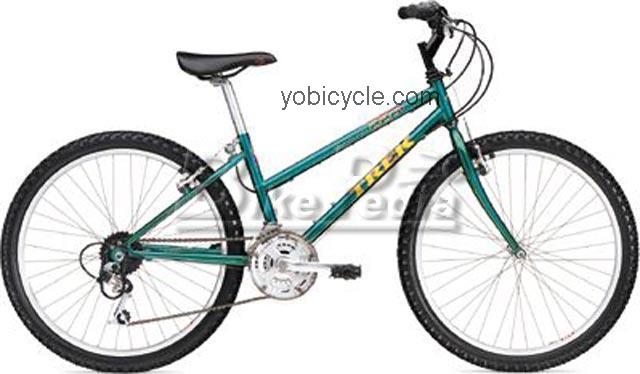 Trek Mountain Track 220 (01) 1998 comparison online with competitors