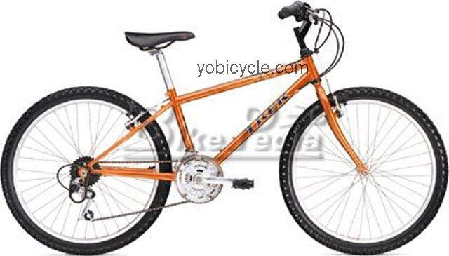 Trek Mountain Track 220 (02) 1998 comparison online with competitors