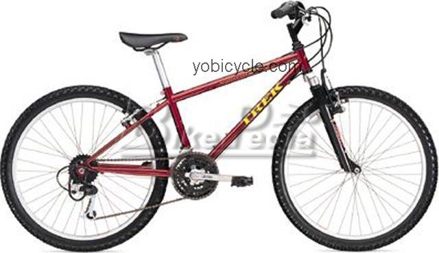 Trek Mountain Track 240 1998 comparison online with competitors