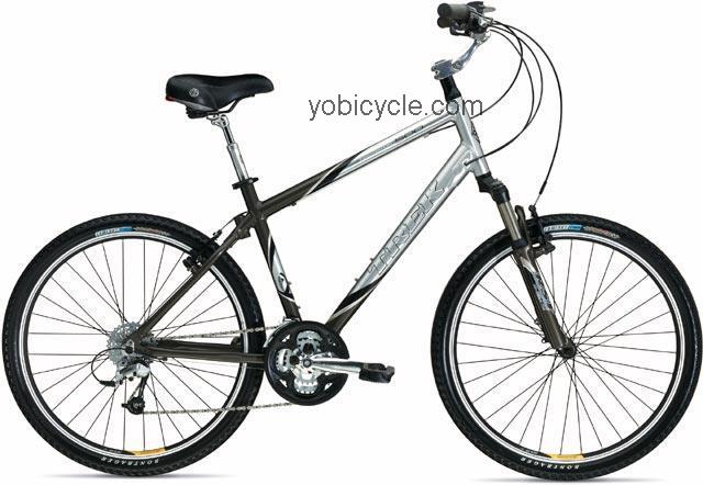 Trek Navigator 500 2004 comparison online with competitors