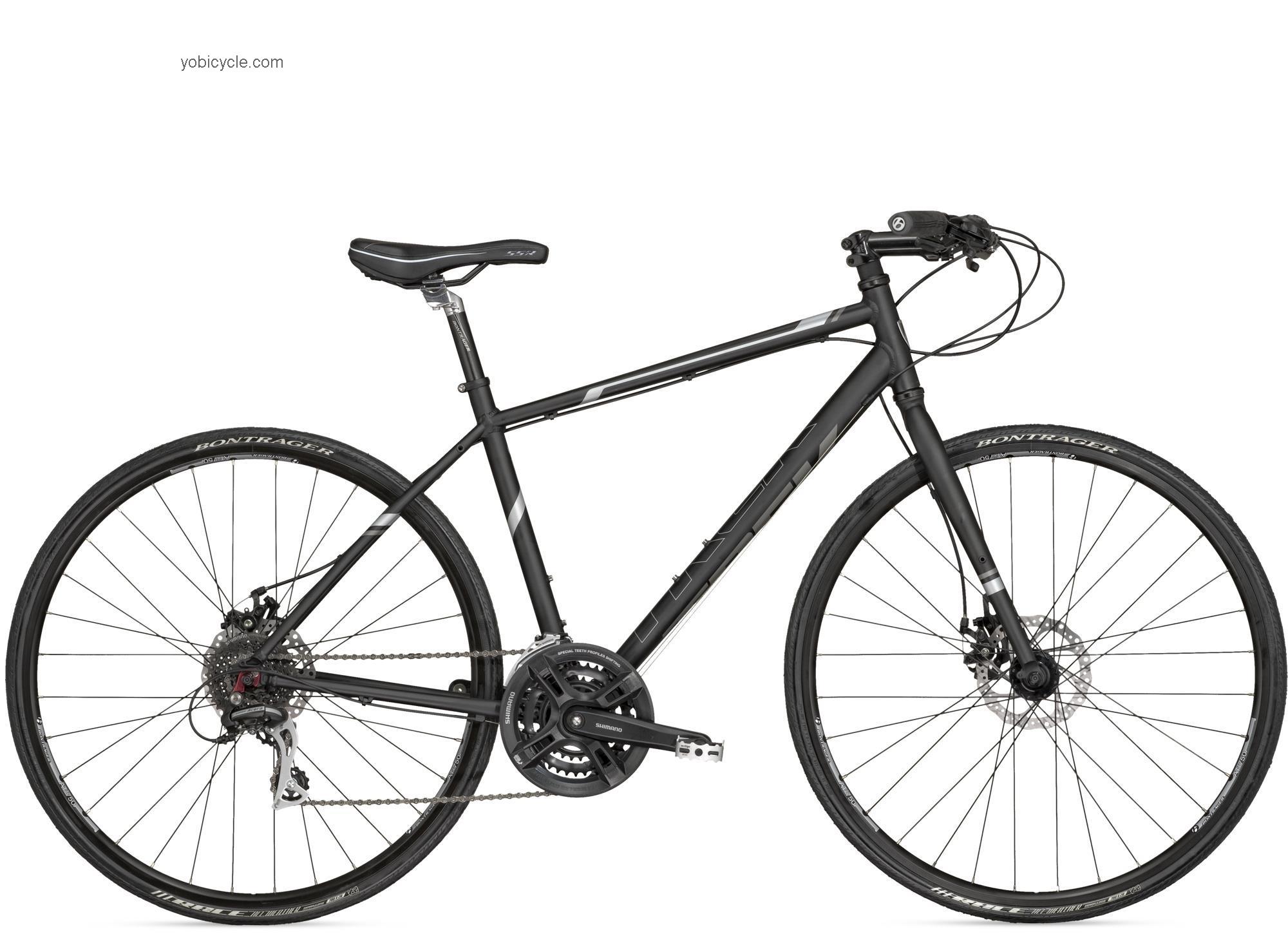 Trek  PDX Technical data and specifications