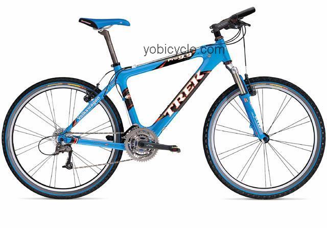 Trek Pro XC 9.9 competitors and comparison tool online specs and performance