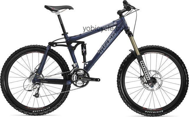 Trek  Remedy 6 Technical data and specifications