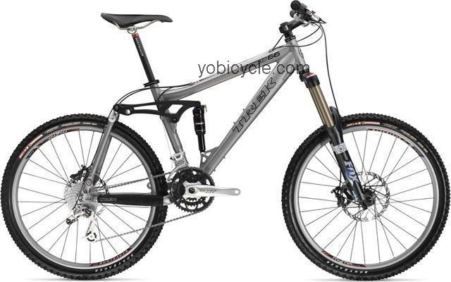 Trek  Remedy 66 Technical data and specifications