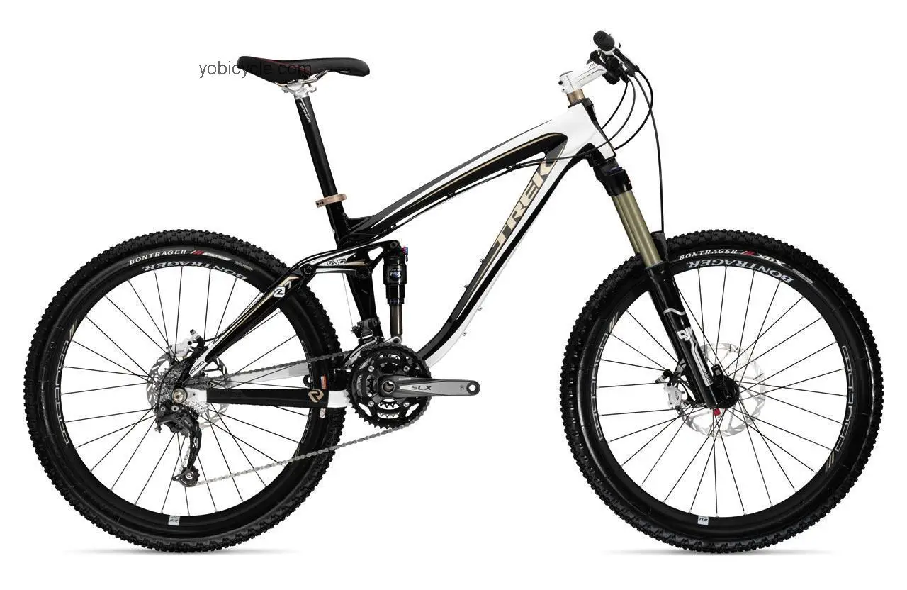 Trek  Remedy 7 Technical data and specifications