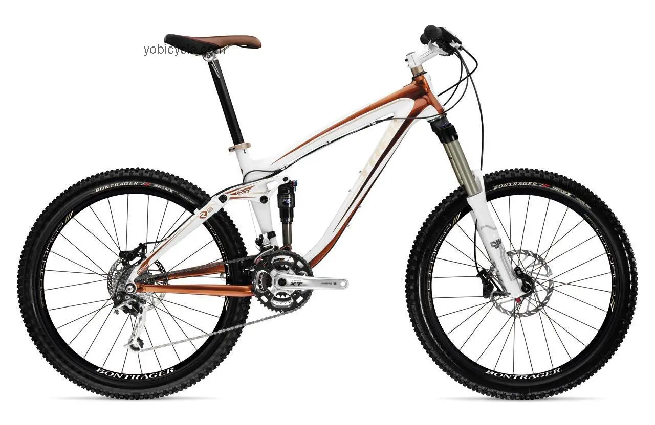 Trek  Remedy 8 Technical data and specifications