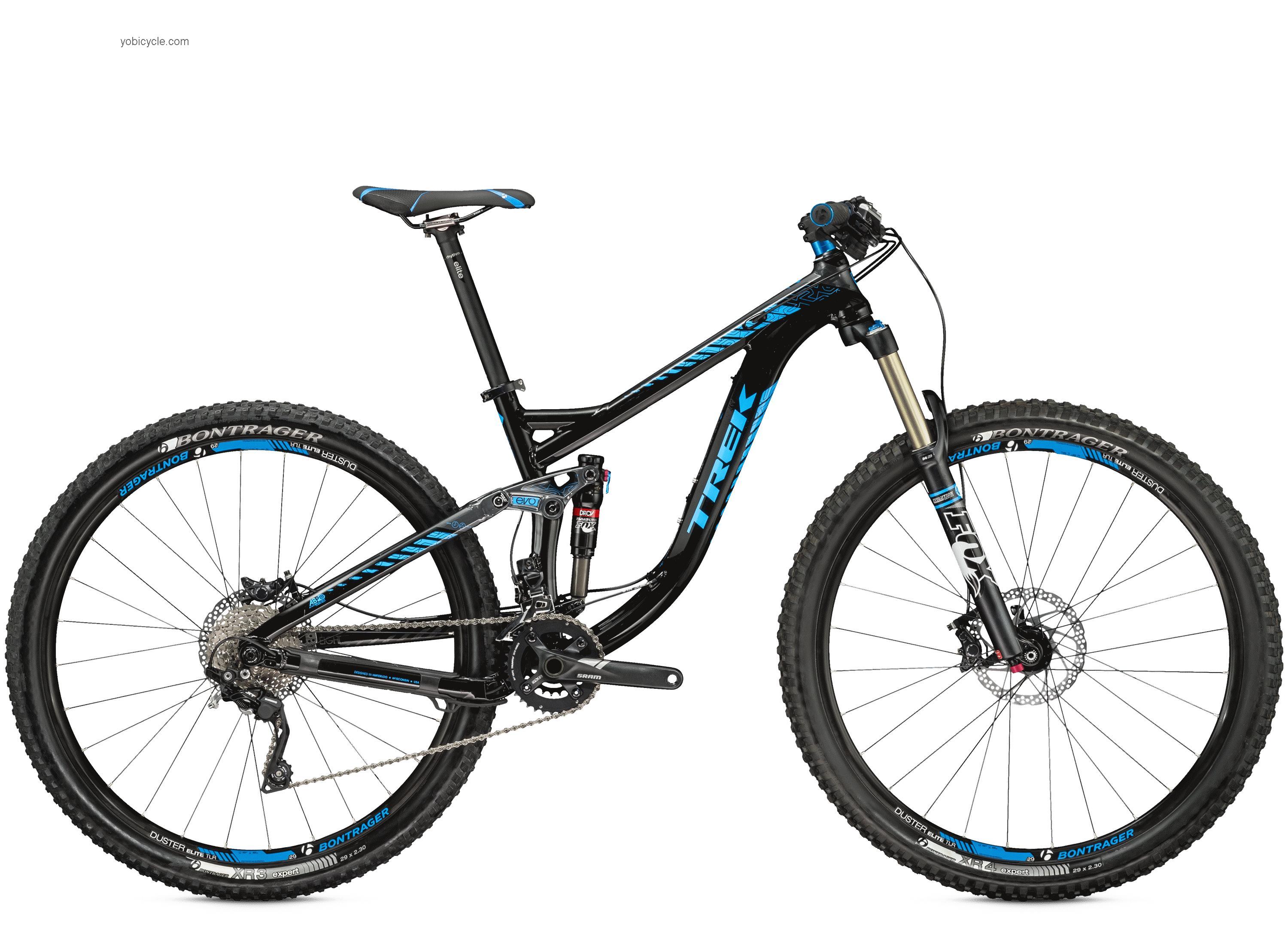 Trek  Remedy 8 29 Technical data and specifications