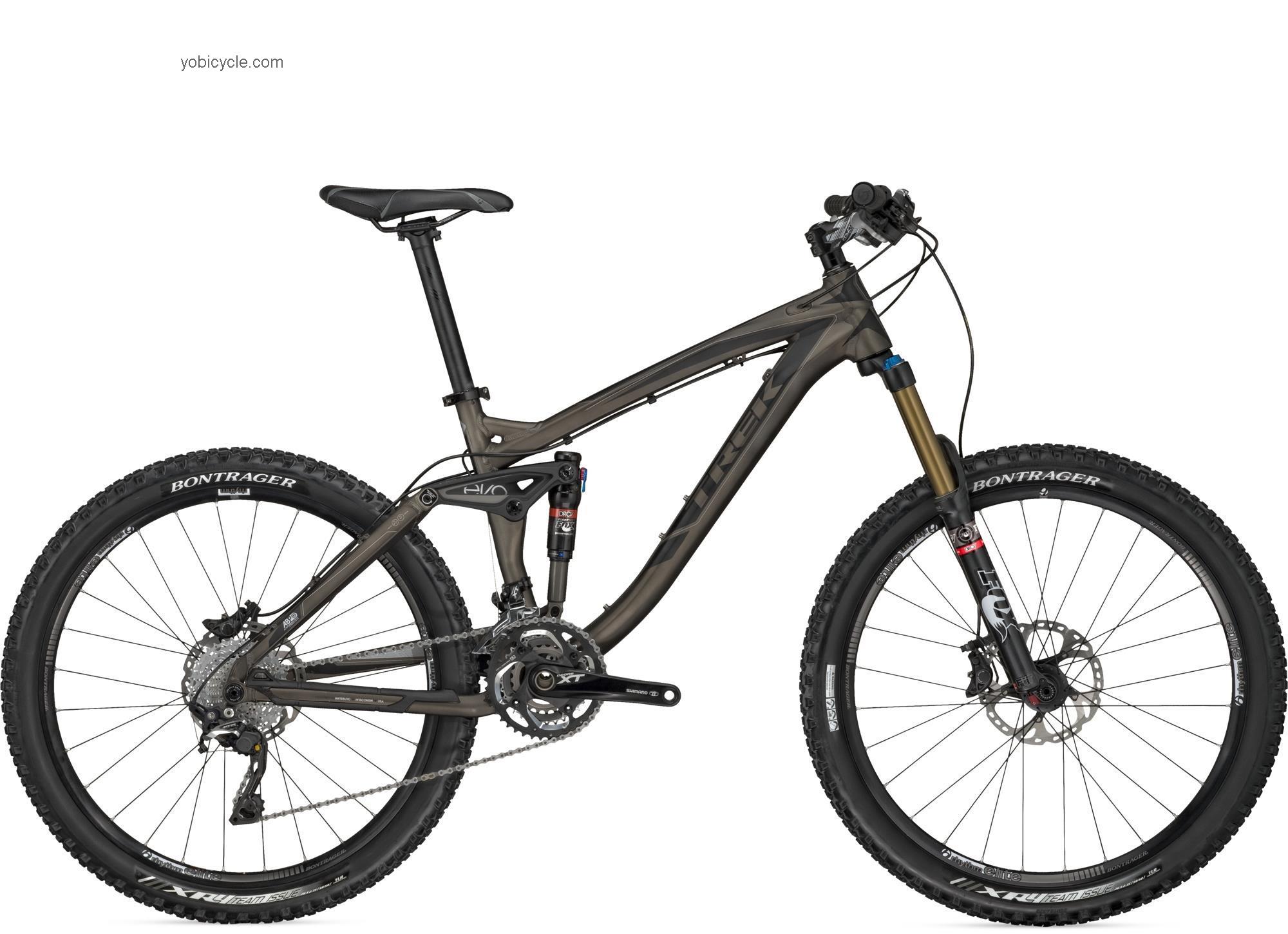 Trek Remedy 9 competitors and comparison tool online specs and performance