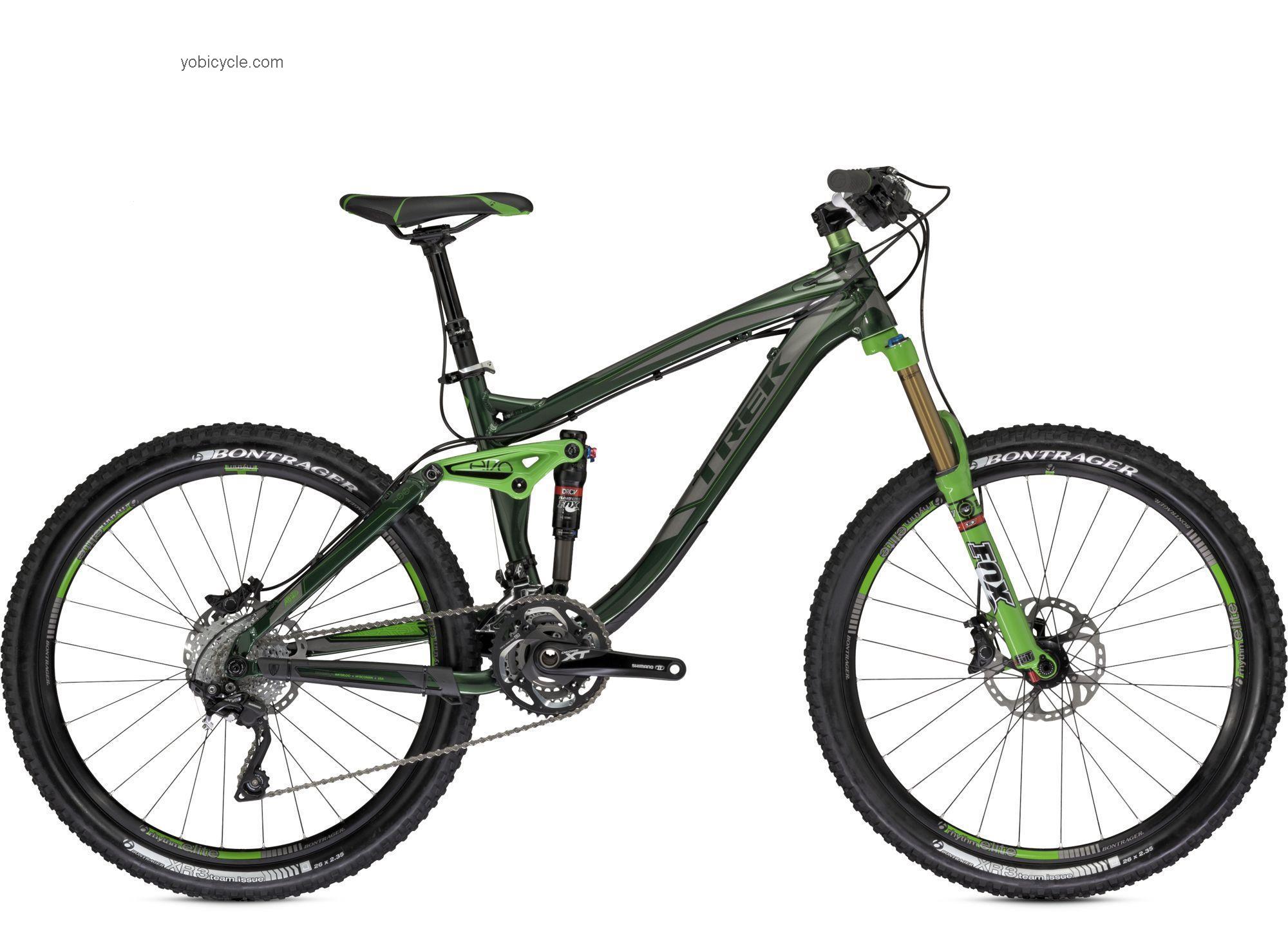 Trek  Remedy 9 Technical data and specifications
