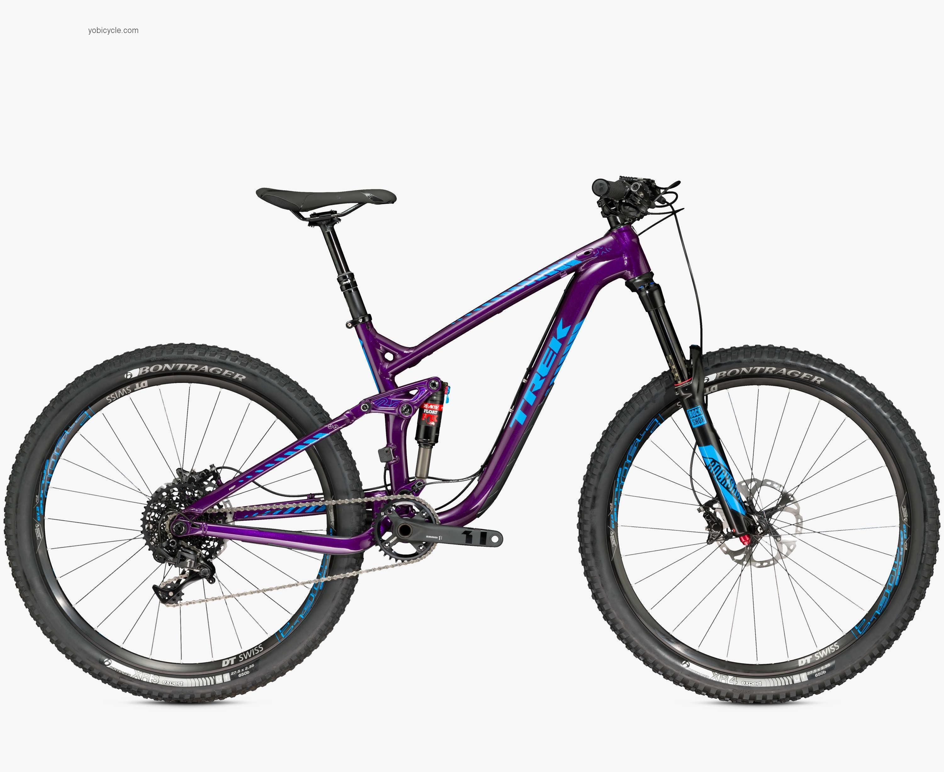 Trek  Remedy 9 27.5 Technical data and specifications