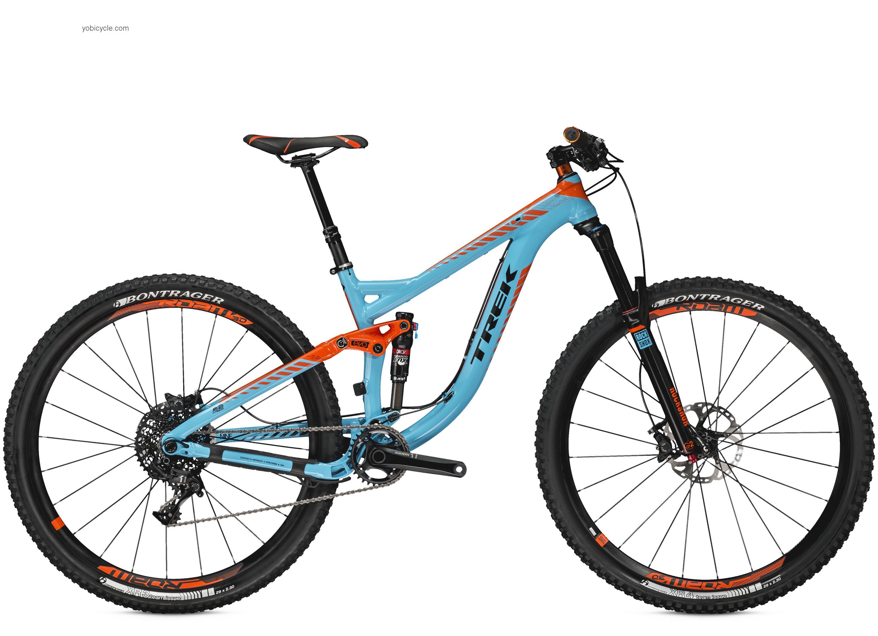 Trek  Remedy 9 29 Technical data and specifications