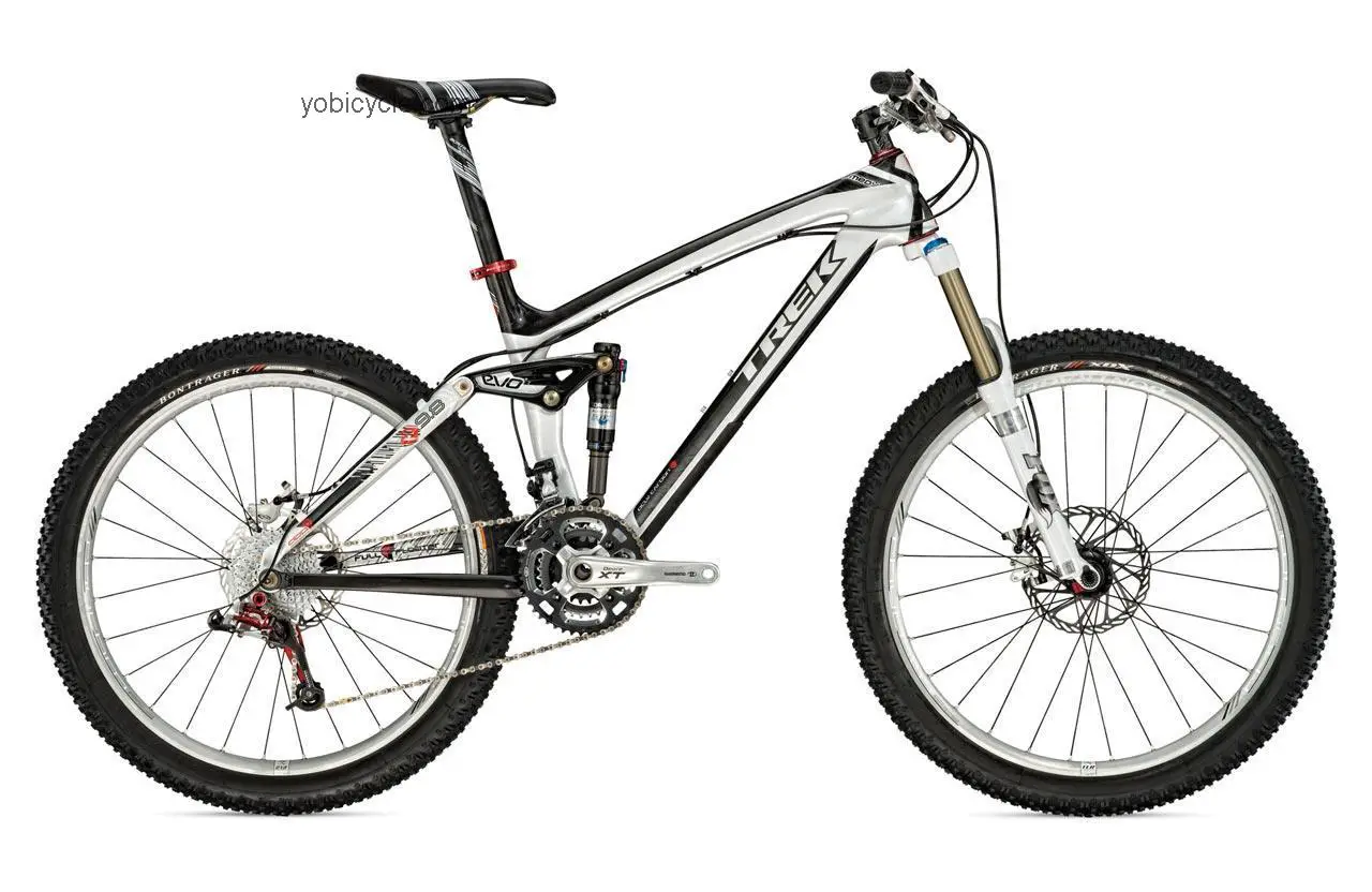 Trek  Remedy 9.8 Technical data and specifications