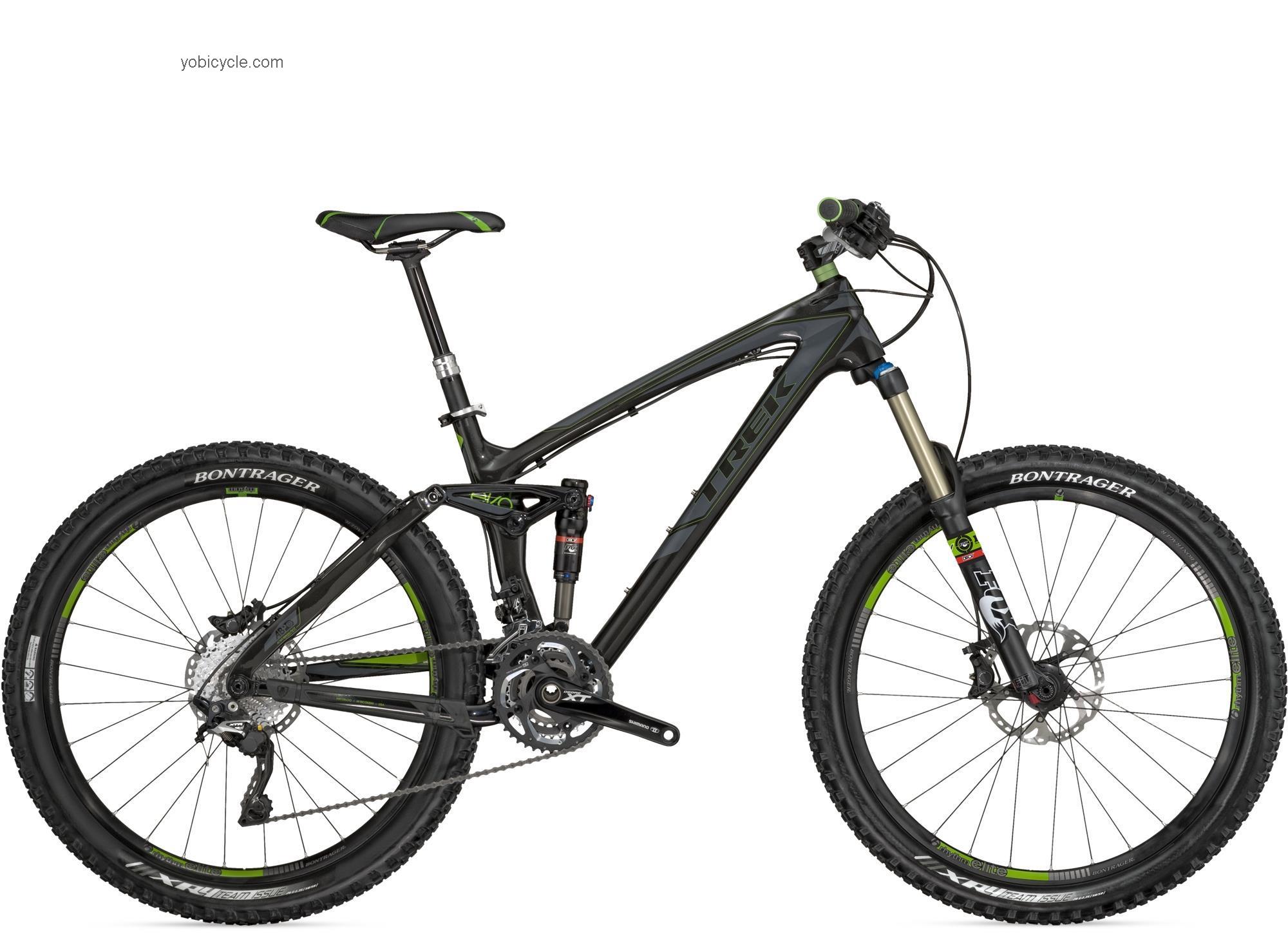 Trek  Remedy 9.8 Technical data and specifications