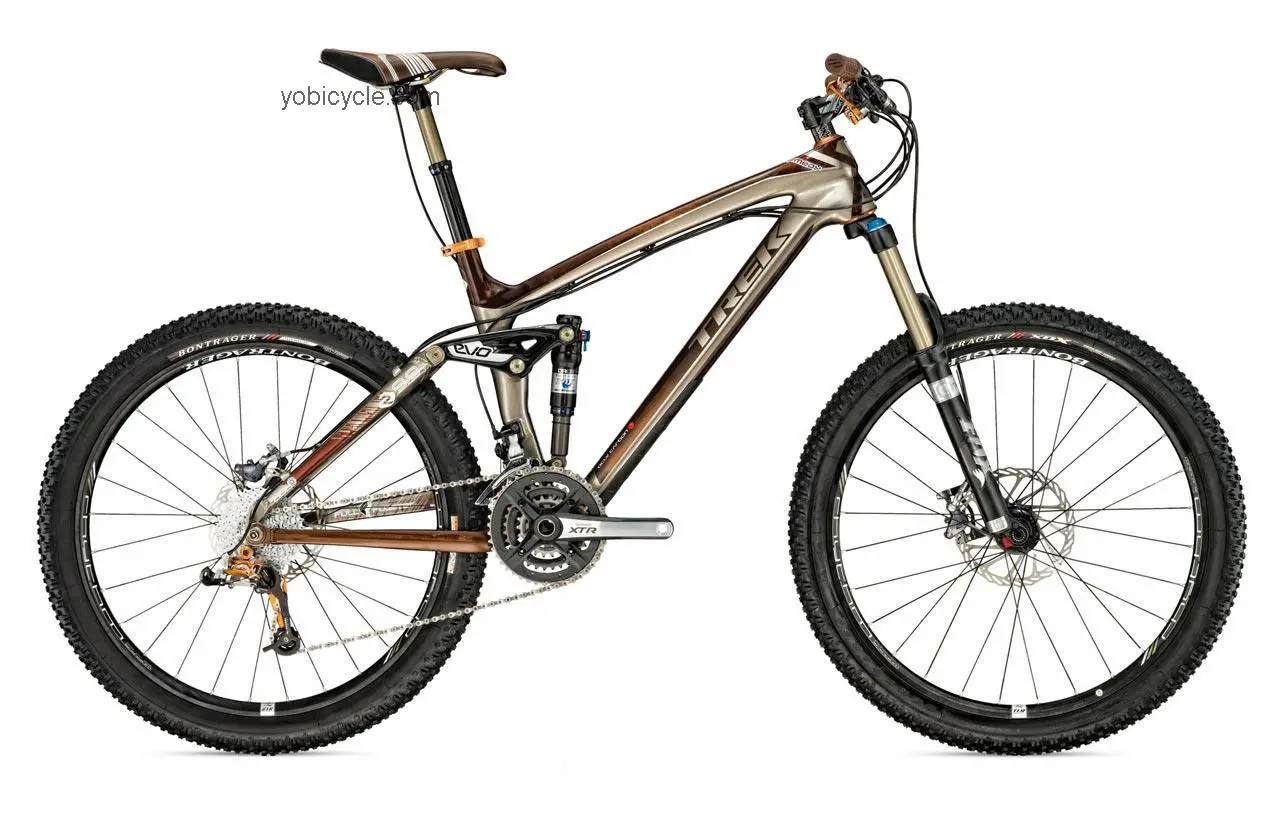 Trek  Remedy 9.9 Technical data and specifications